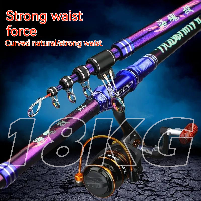 Ultra harte Angelruten 2,1-4,5 – Developing Tank Reel Bewertung und Preis